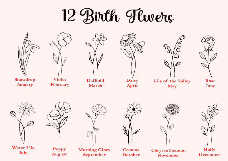 Personalized Birth Flower Name Necklace