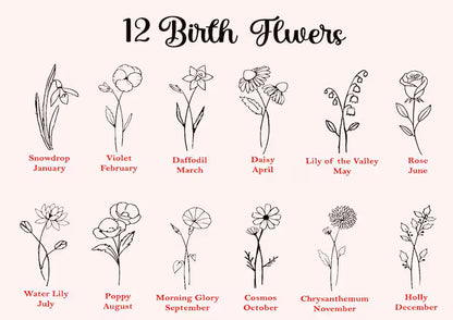 Personalized Birth Flower Name Necklace